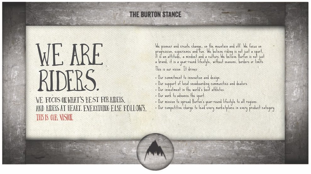 The Stance – These are Burton's Core Values