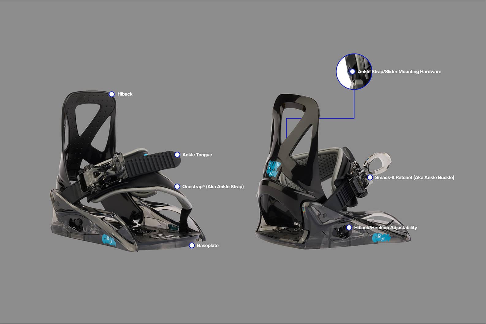 A Comprehensive Overview of Snowboard Binding Parts | Burton Snowboards